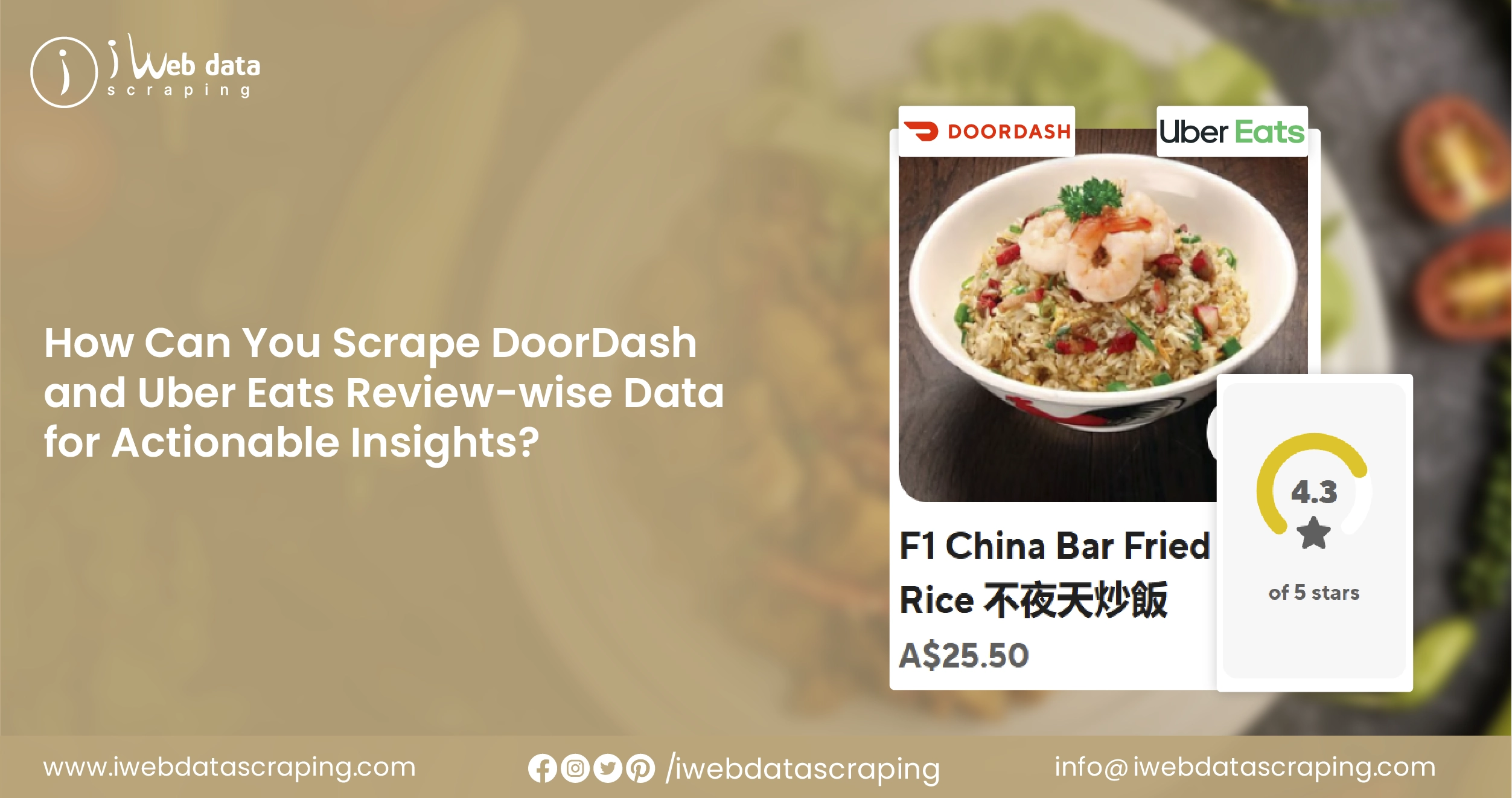 Scrape DoorDash and Uber Eats Review-wise Data for Actionable Insights